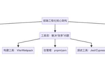 影石 Insta360 官宣李现为全球品牌代言人,全新 Luna 云台相机 6 月上市