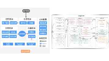 印度法院驳回苹果暂停反垄断案推进请求,要求其全力配合调查