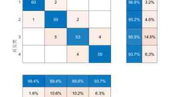 谷歌更新垃圾内容政策,将“AI 投毒”行为纳入打击范围