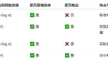 4550 亿,“存储双雄”冲刺IPO,带富两座城
