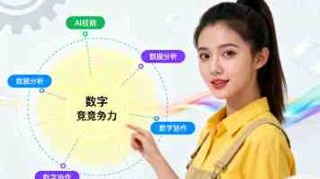 马斯克的 AI 野心遇挫:Grok 在美国政府“几乎没人用”