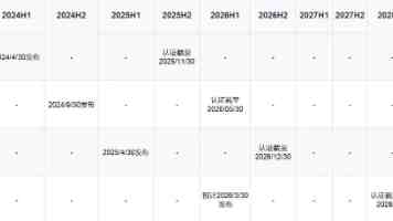 苹果 Sports 应用扩至 170+ 个市场,为 2026 世界杯引入对阵图等