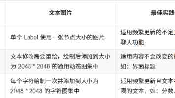 CIBF 2026深度观察:大单落地+赛道重构,锂电告别参数内卷,头部玩家打响场景价值争夺战