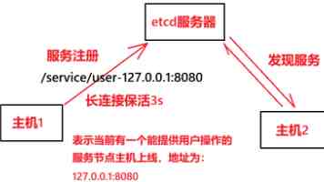28亿,怡和集团为什么要卖掉快餐资产?