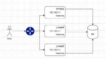“走红”之后,还要“长红”(四海听音)