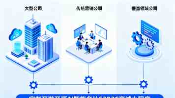 第一批离职大厂做AI游戏的人,轮番交卷