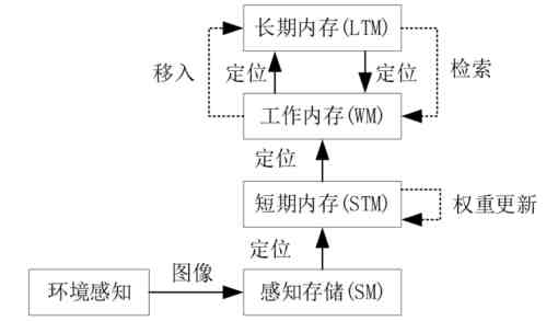 微软官方通知邮箱遭不法分子滥用沦为诈骗工具,持续数月仍未解决