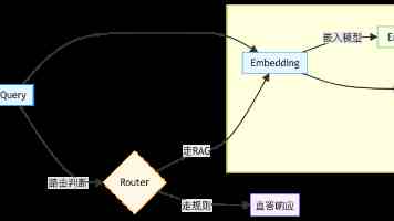 龙舟竞渡 “粽”情端午——台湾各地共庆传统佳节
