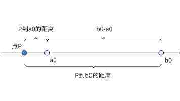 中央网信办等:开展军队文职人员考试培训专项整治