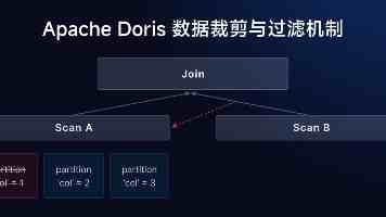 从“兄弟各持”到“一人归集”,欧亚平拿下众安在线第一大股东